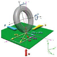 Motorcycle Dynamics